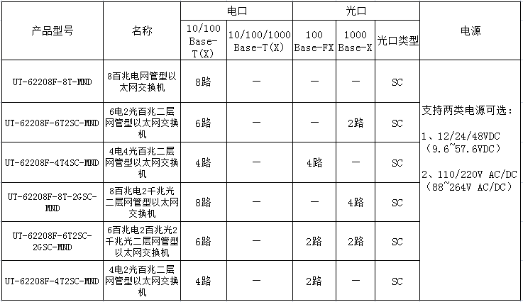 下載.png 下載.png
